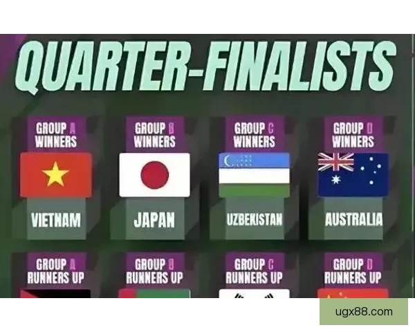 复仇之战再起？乌兹别克U23原班下月重返中国强硬对决火线再碰