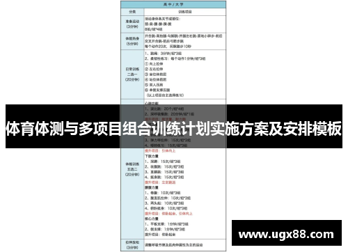 体育体测与多项目组合训练计划实施方案及安排模板