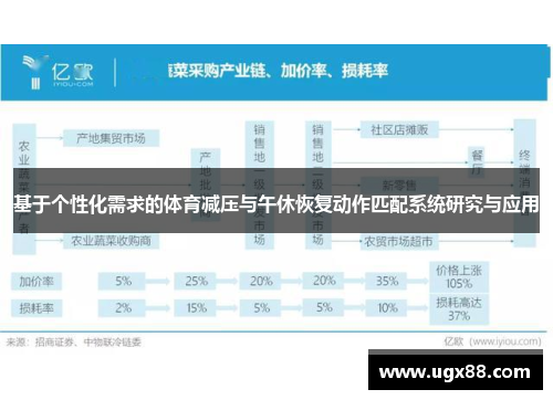 基于个性化需求的体育减压与午休恢复动作匹配系统研究与应用